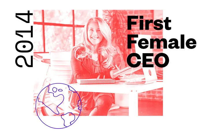 <p>Patti Cazzato, Timbuk2’s first female CEO, is appointed. Lifecycle launches, Timbuk2’s environmental responsibility initiative, with a commitment to keep bags out of landfills.</p>