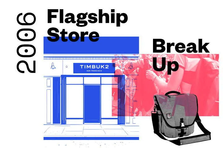 <p>The first flagship store opens in Hayes Valley, San Francisco. The brand’s bag donation program, Break Up With Your Bag, is launched, encouraging<br/>customers to donate their used bags. The first rolltop backpack launches!</p>